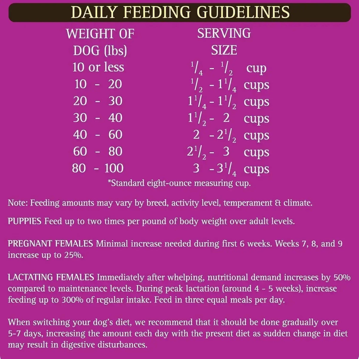 Zssential Limited Ingredient Formula Dry Dog Food Small Bites Dry Dog Food 4Lb