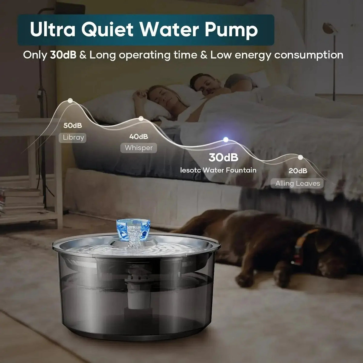 10L Pet Water Fountain for Dogs Cats & Multiple Pets D2340 - n/a