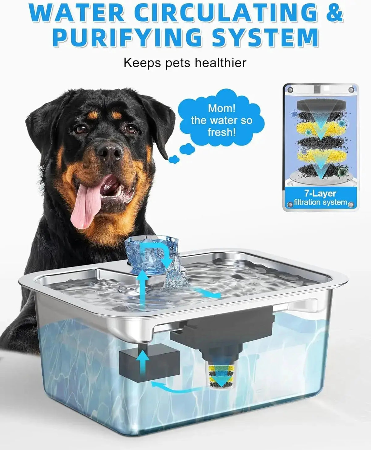 11L/3Galon Stainless Steel Pet Water Fountain with 4 Filters - n/a