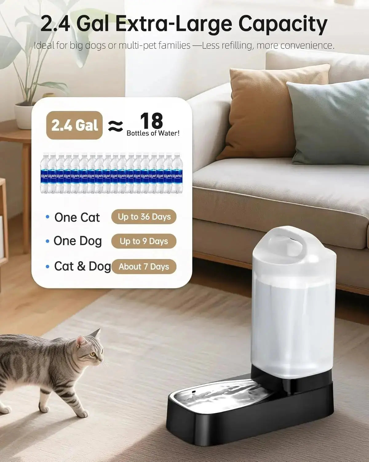 2.4 Gallon Gravity Pet Water Dispenser with 304 Stainless Steel Bowl - Pet Water Bottle