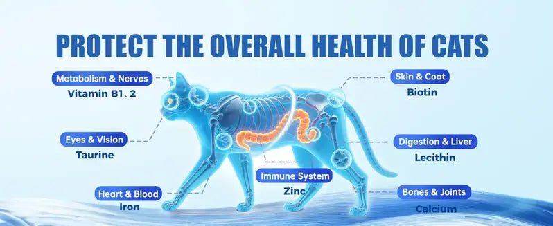 JUST TRY Cat Multivitamin Bites, 23-in-1 Chicken Flavor, 300 Bites, 6.35 OZ #Sohochic