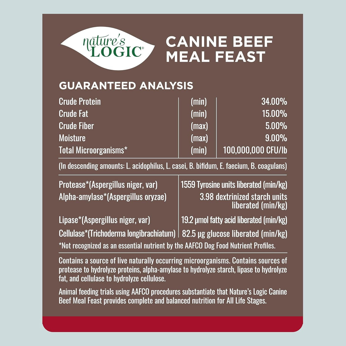 Dry Dog Food - Beef Meal Feast Dry Kibble, 4.4 Lb