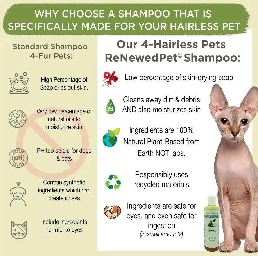 4-HAIRLESS PETS PETS REGULAR SHAMPOO & CONDITIONER - True Pet Market