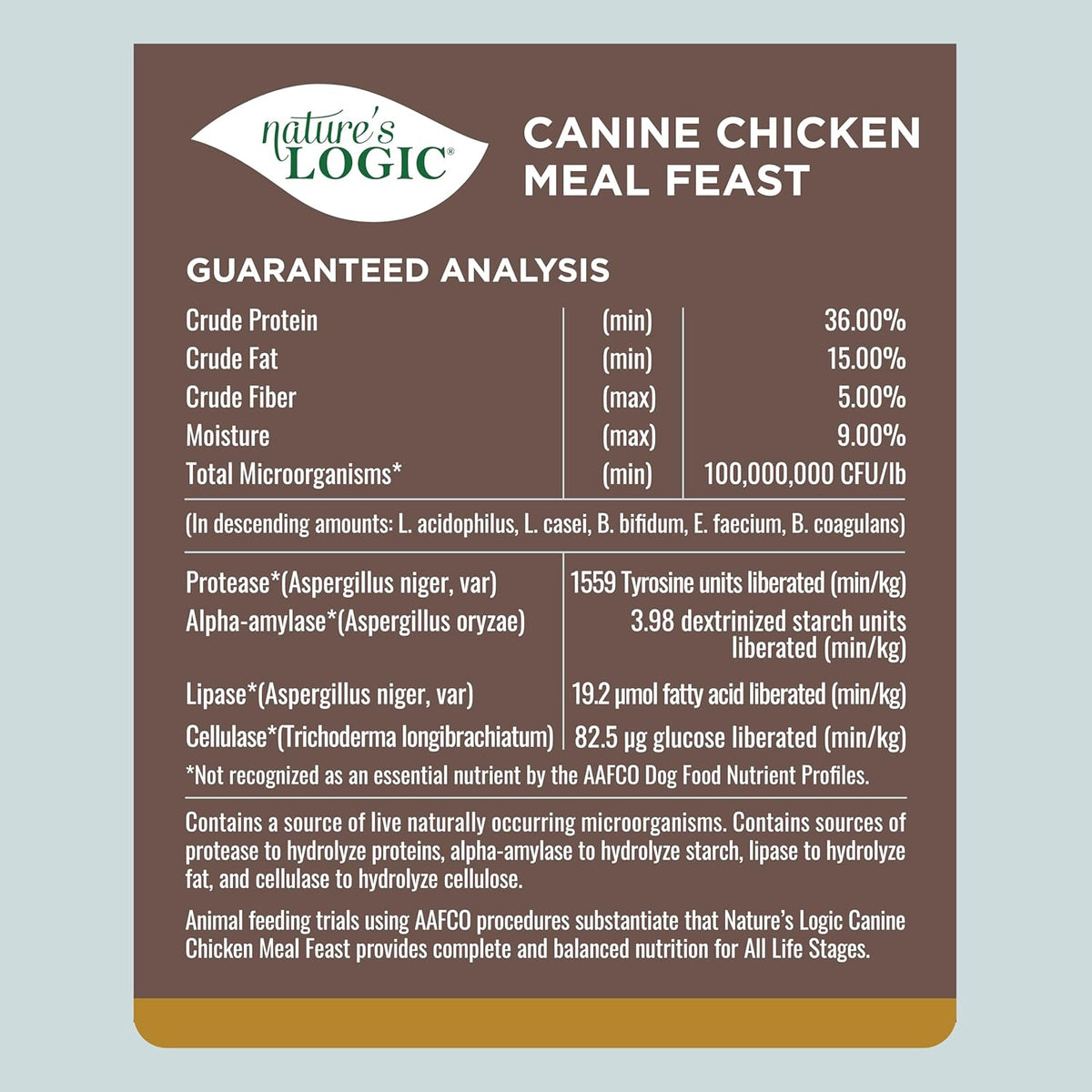 Dry Dog Food - Chicken Meal Feast Dry Kibble, 4.4 Lb