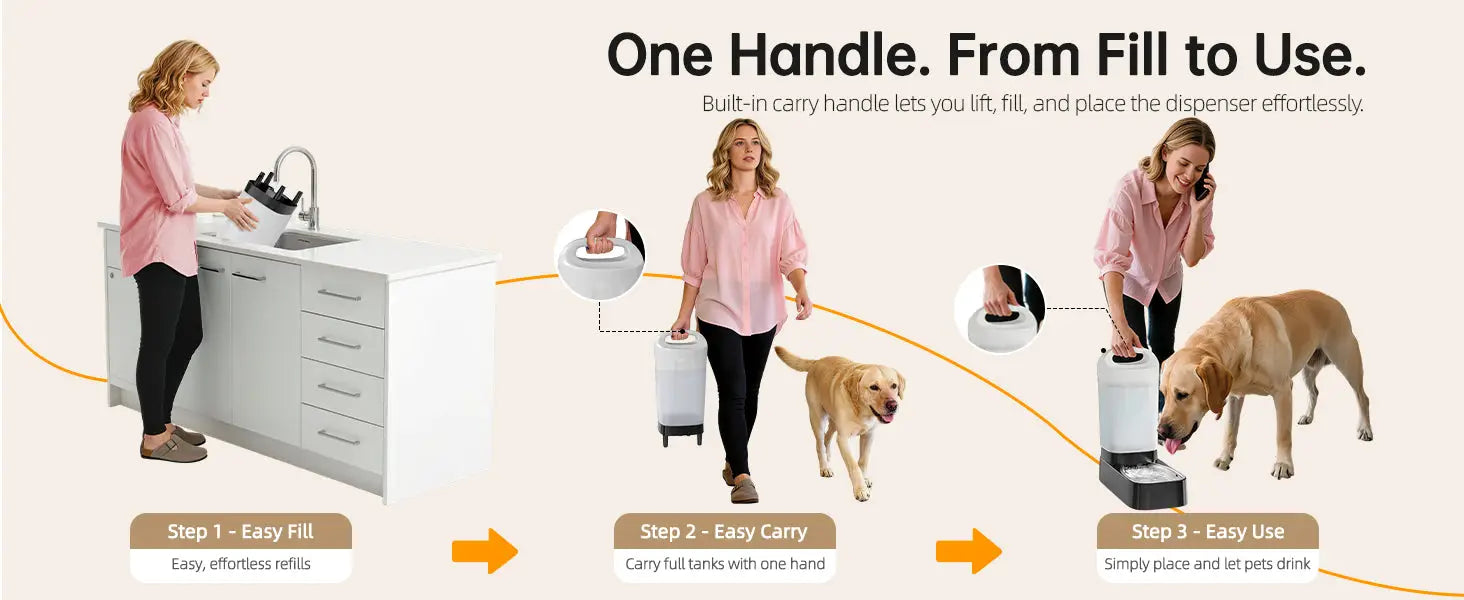 2.4 Gallon Gravity Pet Water Dispenser with 304 Stainless Steel Bowl