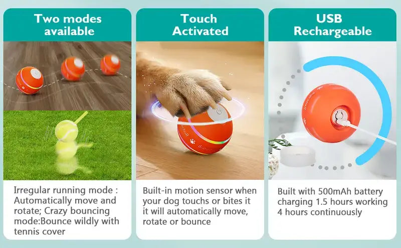 Interactive Dog Ball, Upgraded Motion-Activated Automatic Rolling Toy, USB Rechargeable