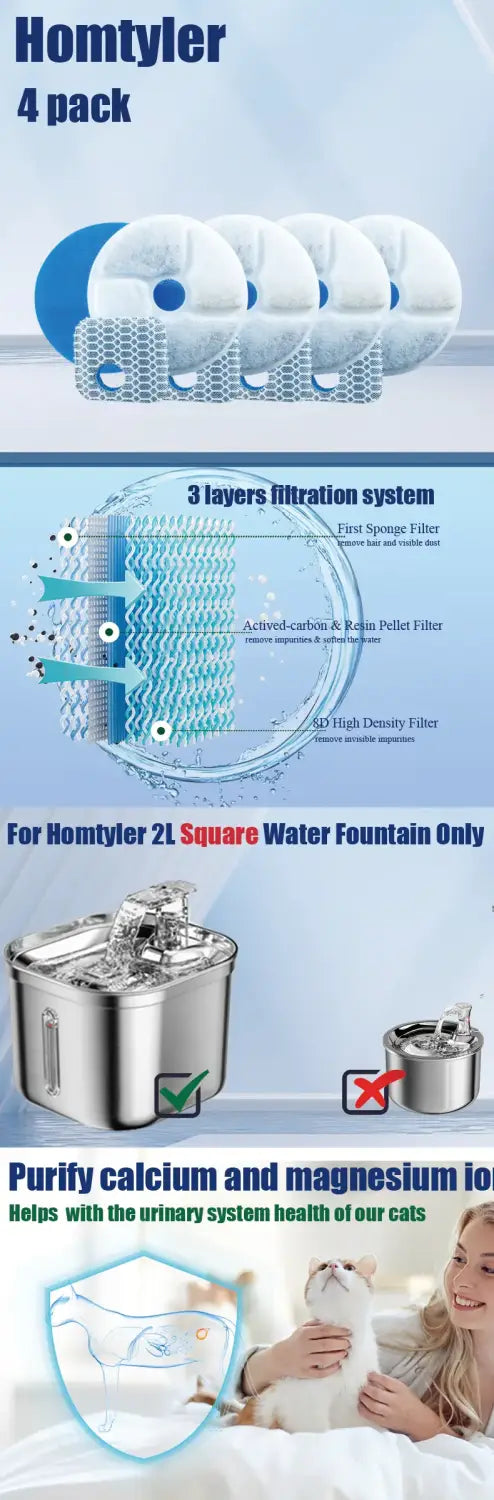 Stainless Steel Cat Fountain, 2.2L/73Oz Pet Water Fountain with 3 Filters & Ultra-Quiet Pump
