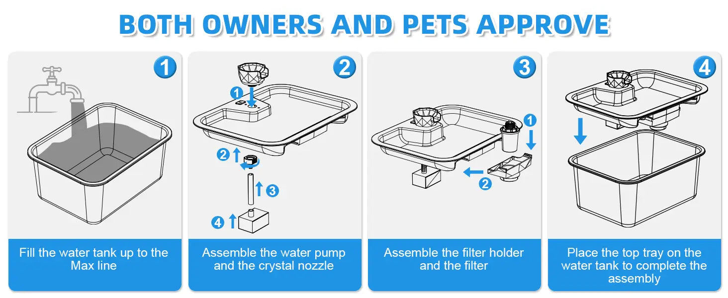 11L/3Galon Stainless Steel Pet Water Fountain with 4 Filters