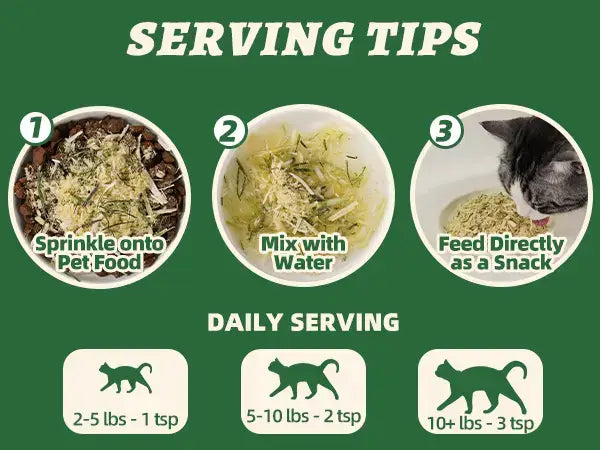 Wellix Dog & Cat Freeze-Dried Food Topper, Cat Grass, Chicken & Egg Yolk, Hairball Support, 7.5 OZ #Sohochic