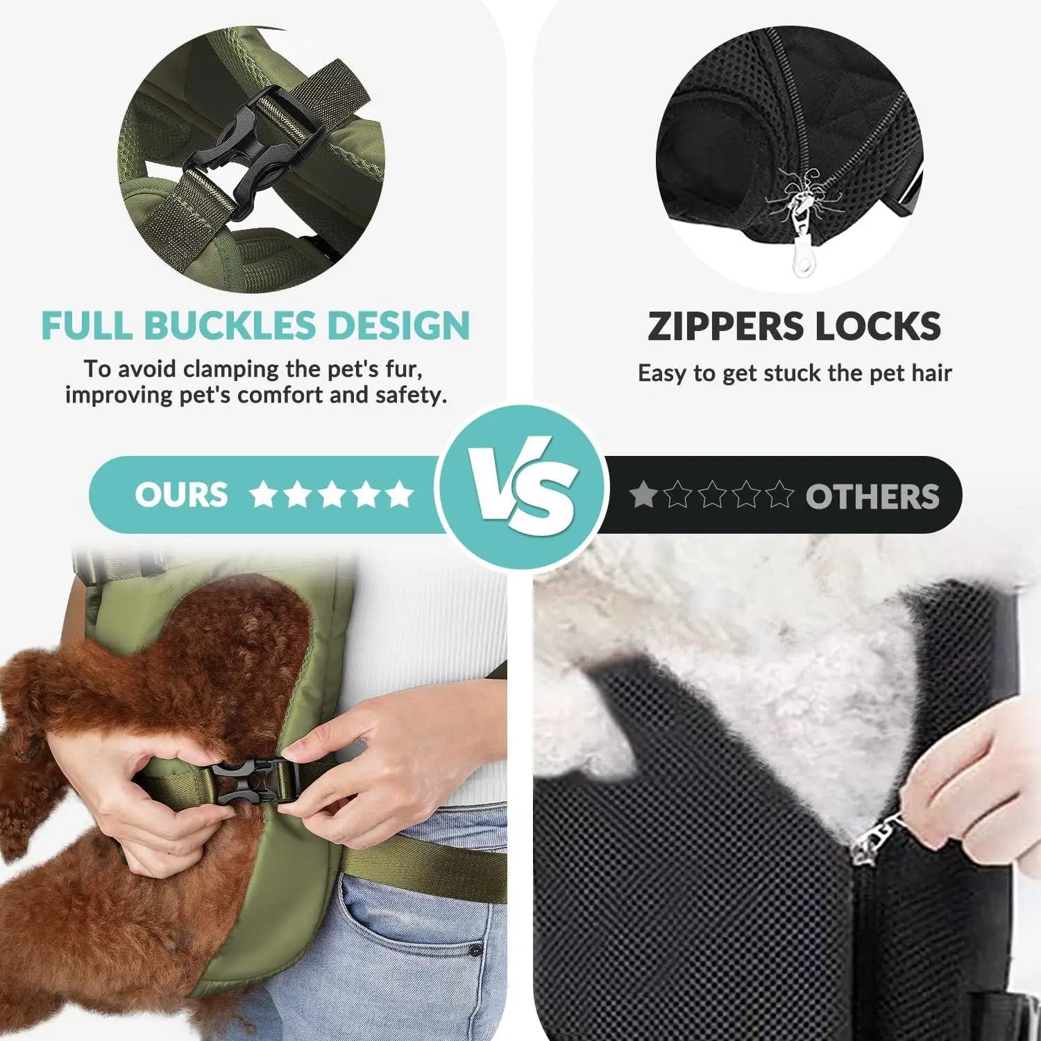 Pet Carrier Backpack for Dogs Cat Thickened Sponge Pet Front Dog Carrier Backpacks Portable Puppy Transportation Dog