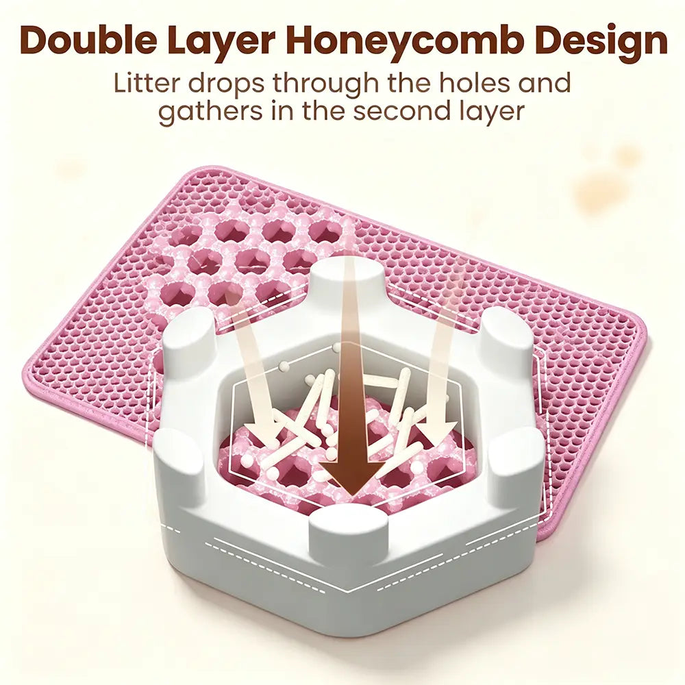Cat Litter Mat Traps Messy Granules and Helps Protect Floors