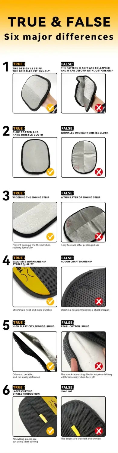 Pet Hair Remover Gloves for Furniture and Clothing