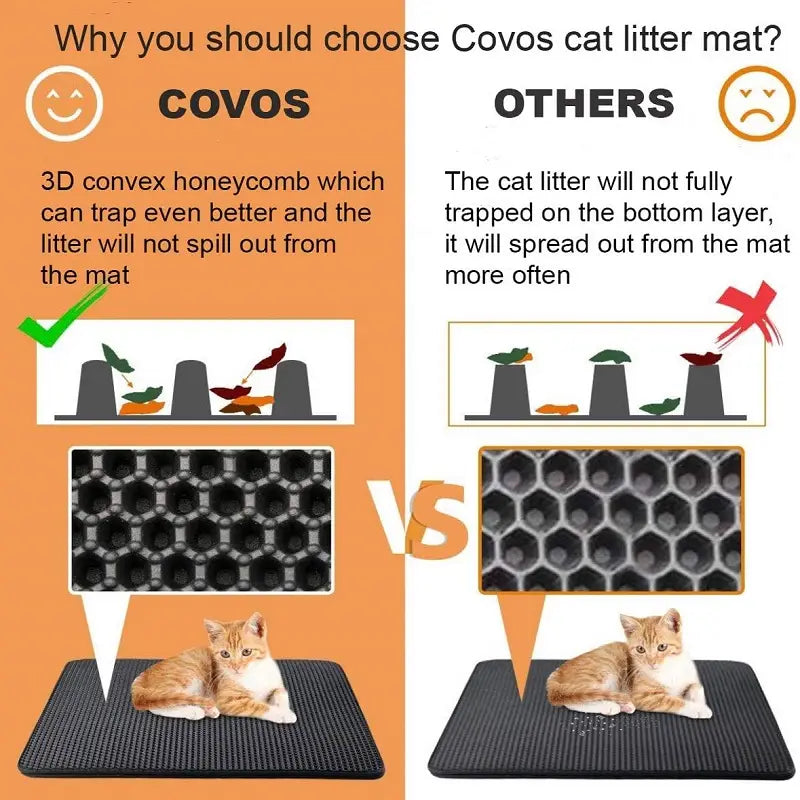 Large Size Cat Litter Mat Waterproof Pet Toilet Cat Litter Trapping Mat Non Slip Double Layer Cats Litter Box Pad Pet