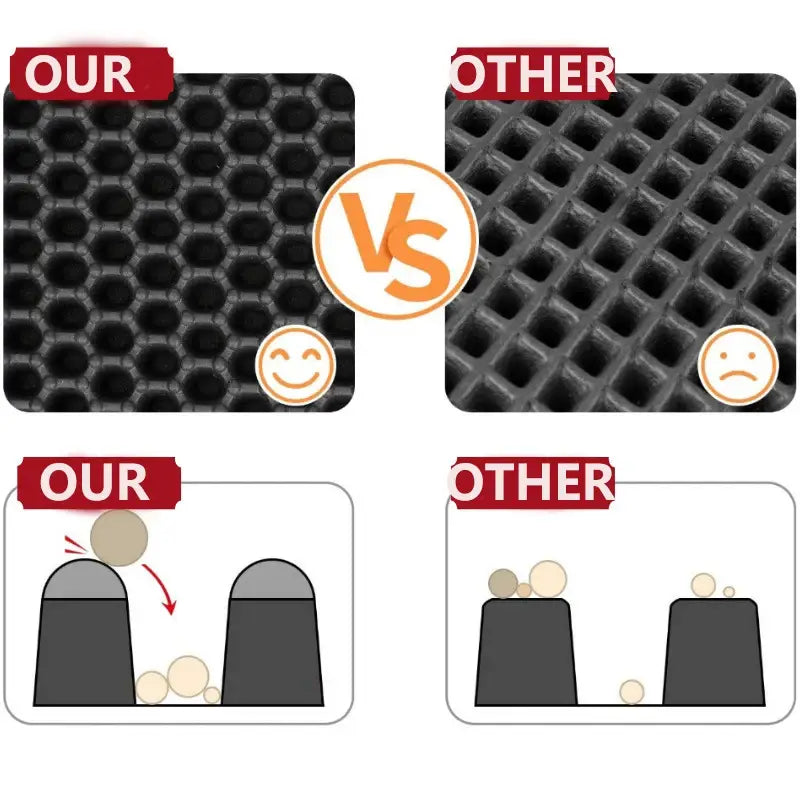 Cat Litter Mat With Gift Double Layer Waterproof Pet Litter Box Mat Non-slip Sand Cat Pad Washable Bed Mat Clean Pad