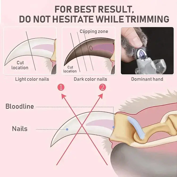 Pet Nail Clippers with LED Light for Precision Trimming