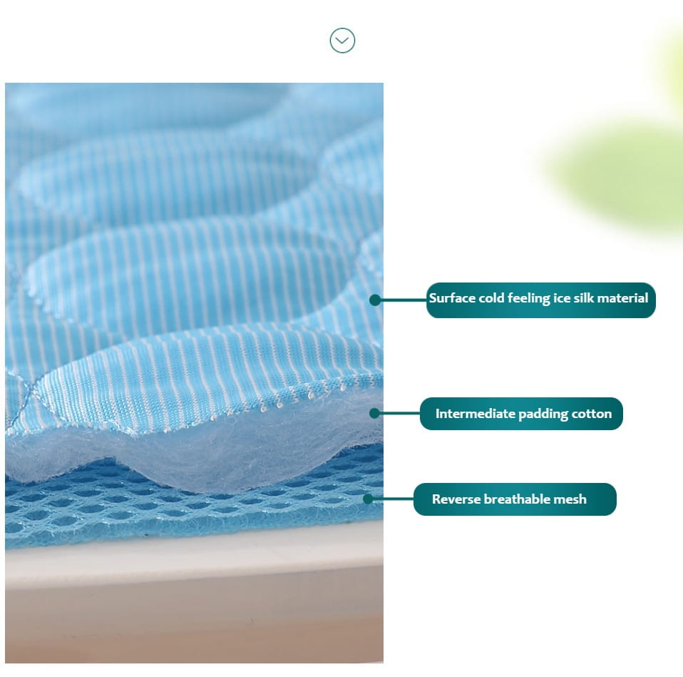 Cooling Pet Mat for Dogs and Cats