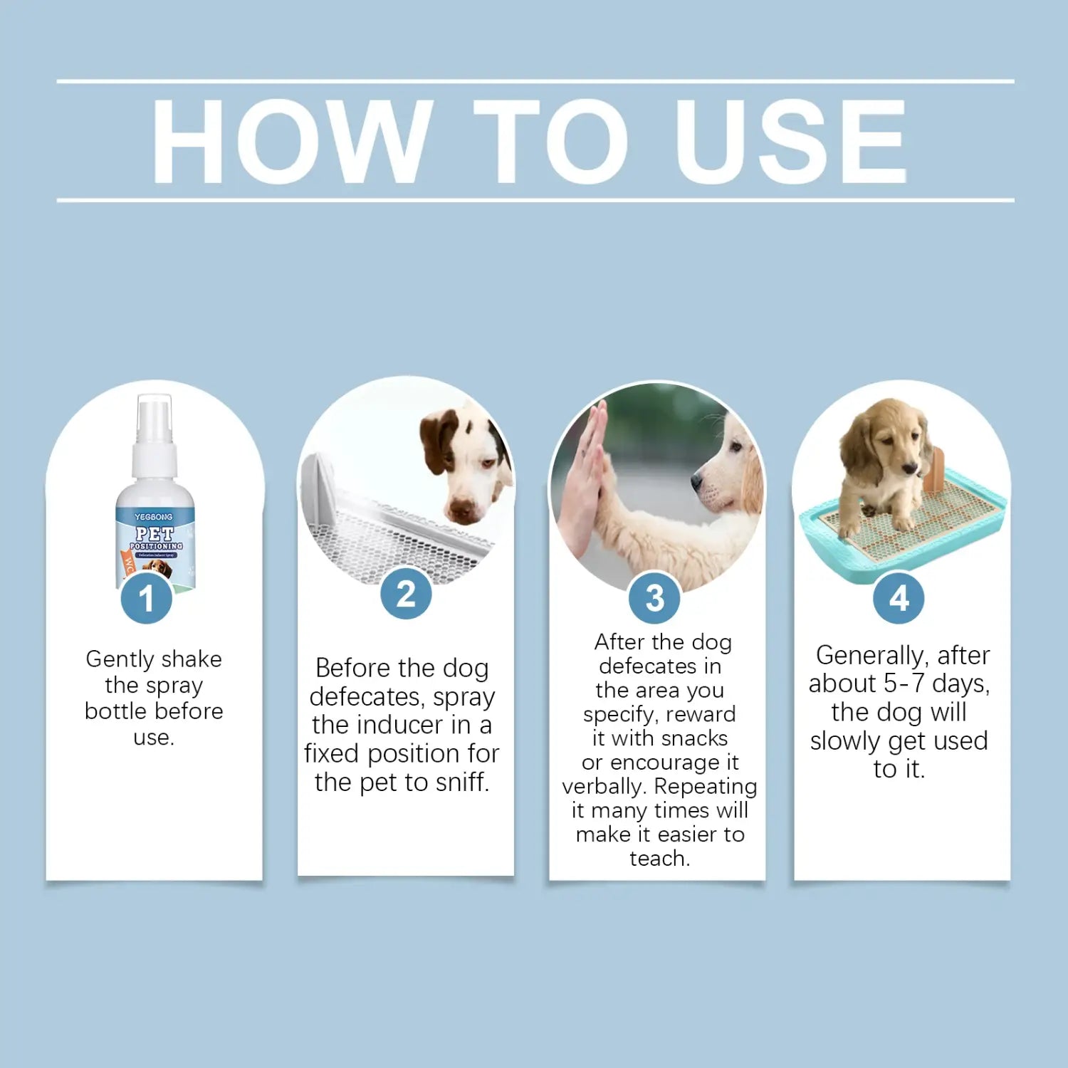 YEGBONG 50ml Pet Potty Training Spray for Dogs and Cats
