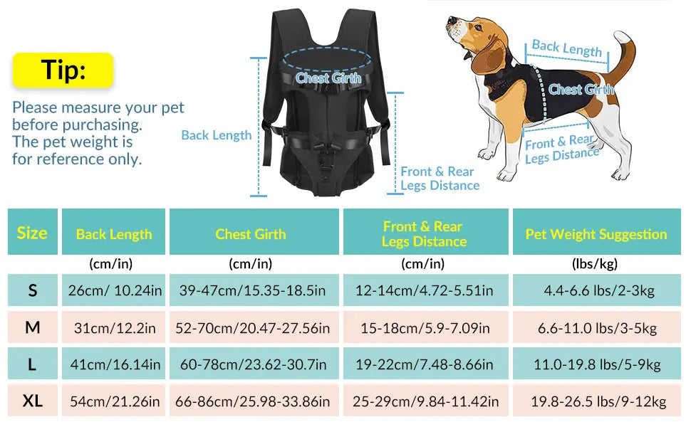 Pet Carrier Backpack for Dogs Cat Thickened Sponge Pet Front Dog Carrier Backpacks Portable Puppy Transportation Dog