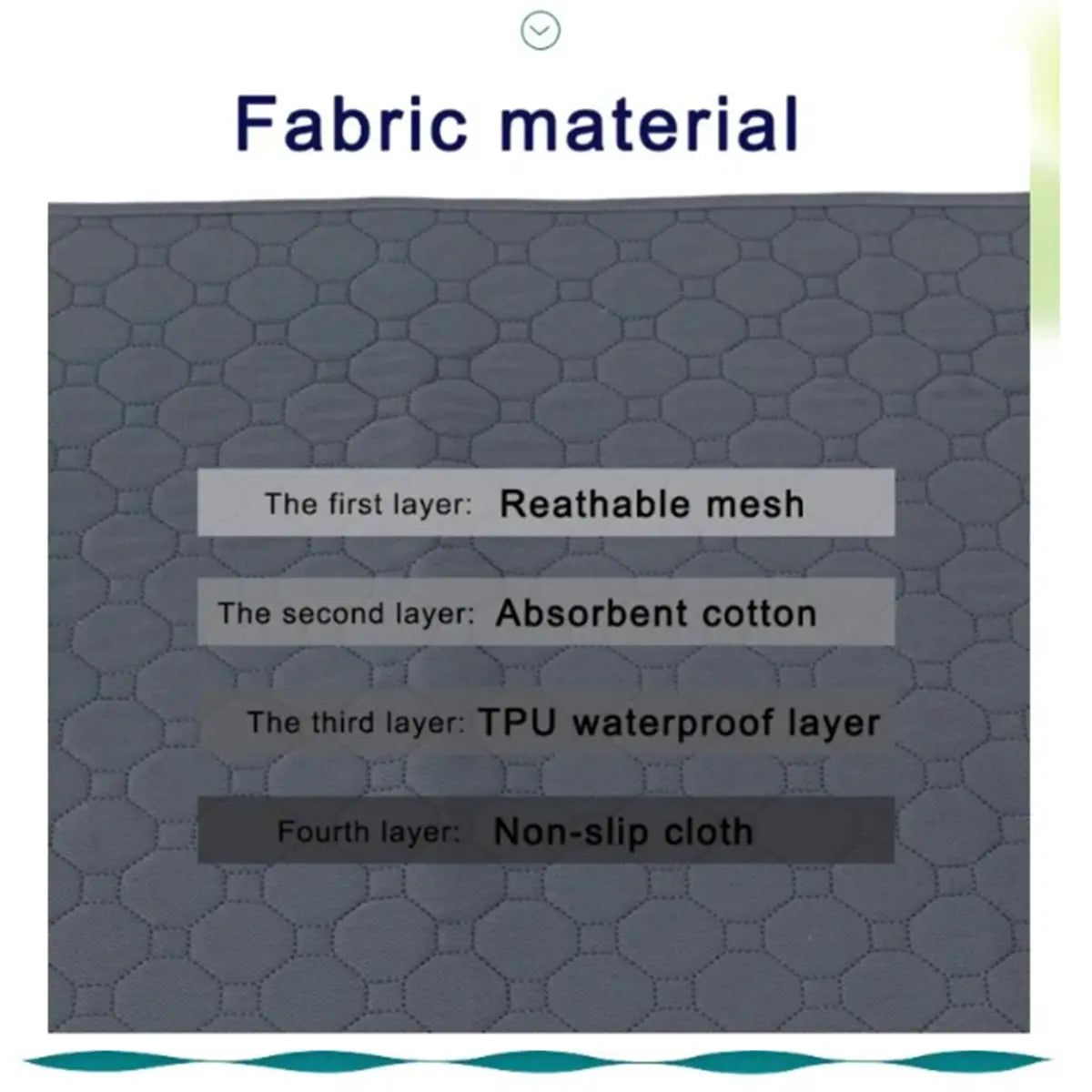 Washable Waterproof Dog Training Pad for Easy Home Cleanup