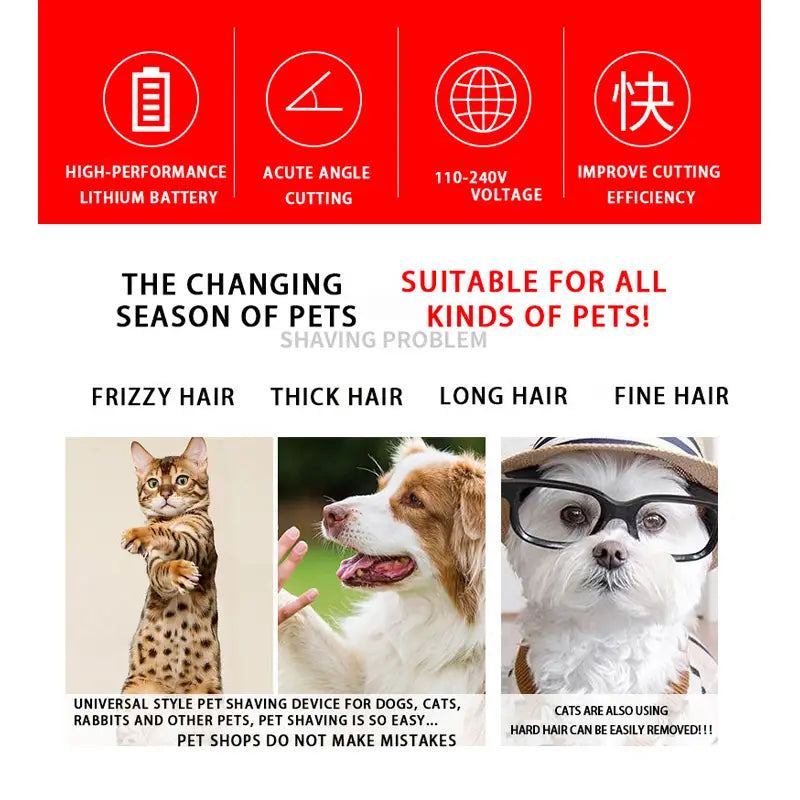 Stress-Free Pet Grooming Clipper Kit