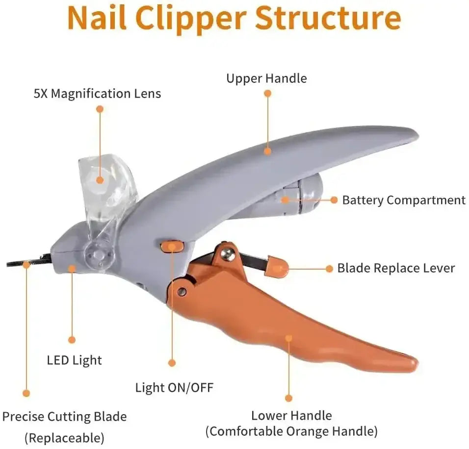 Pet Nail Clippers with LED Light for Precision Trimming