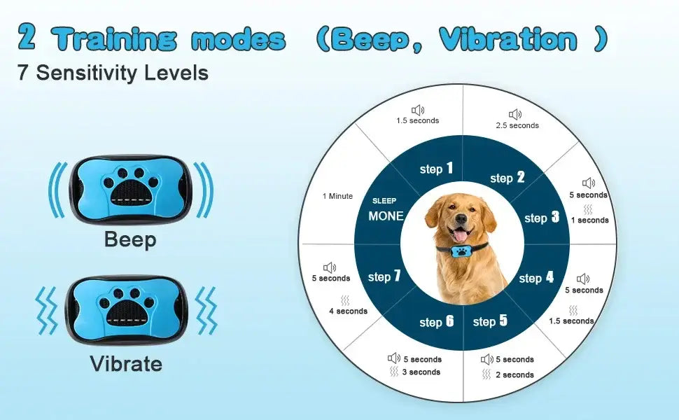 Humane Vibration Bark Collar for Quiet, Stress-Free Training
