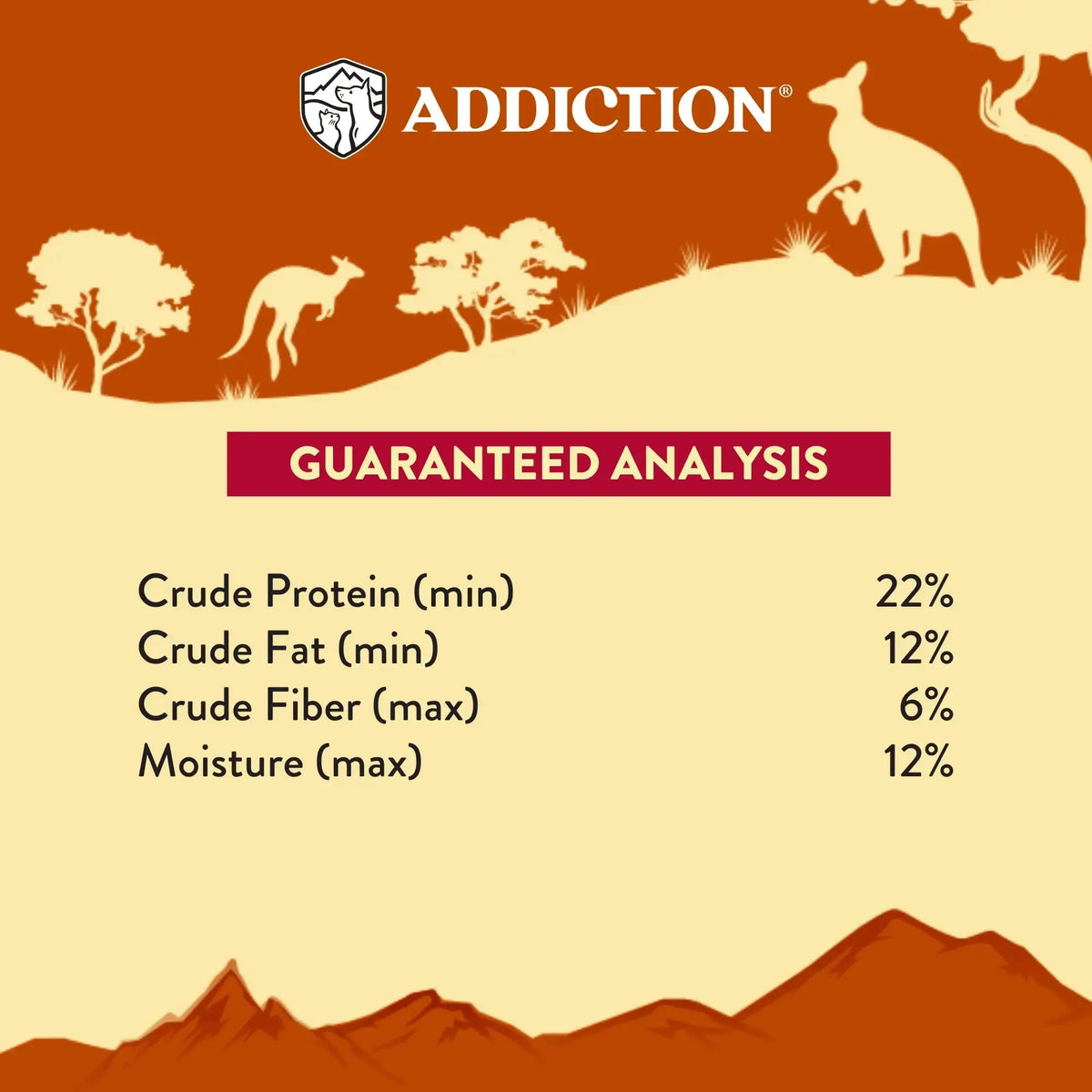 Addiction Kangaroo Air-Dried Dog Food & Treats Duo Addiction Pet Foods USA