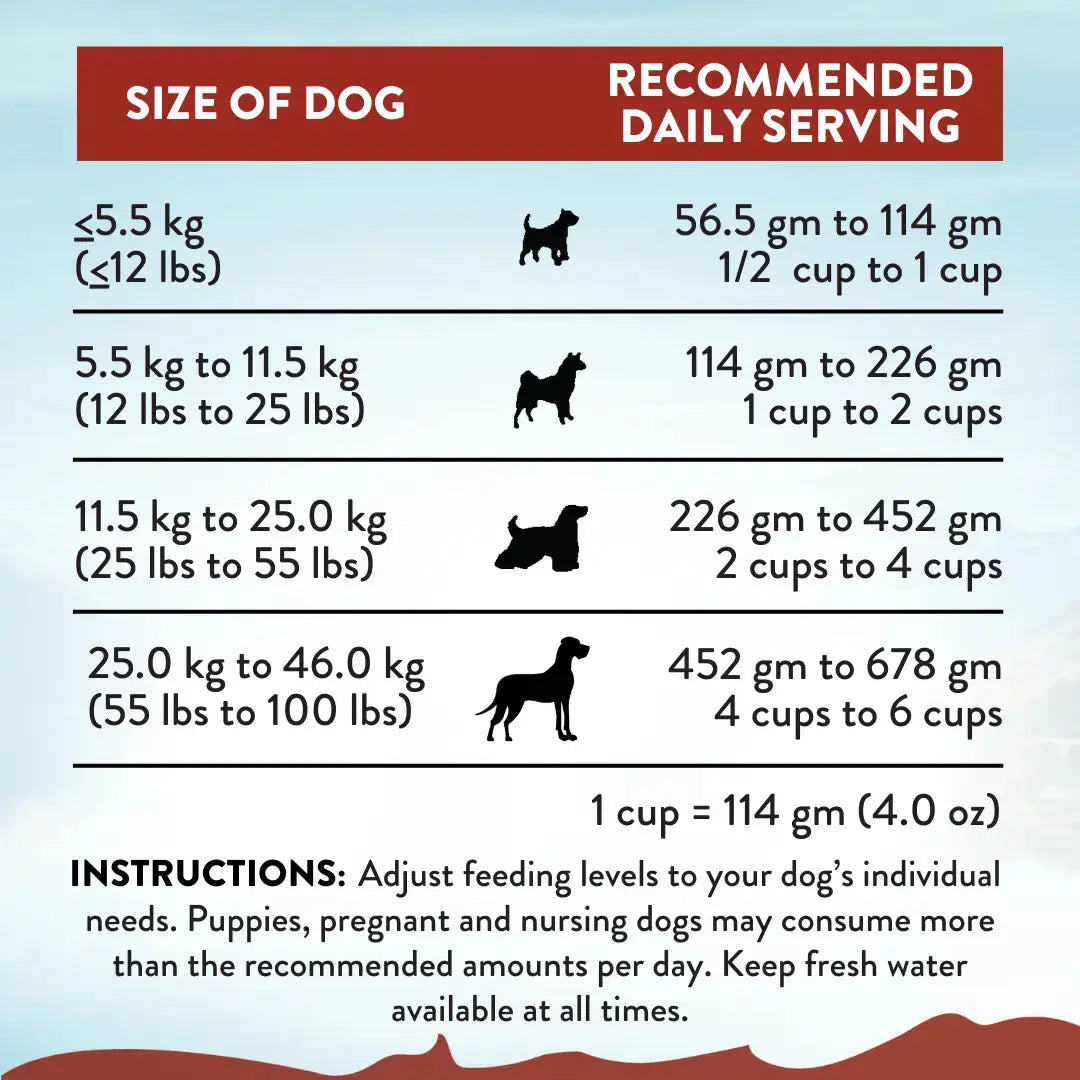 Addiction Viva La Venison Dog Food & Treats Bundle Addiction Pet Foods USA