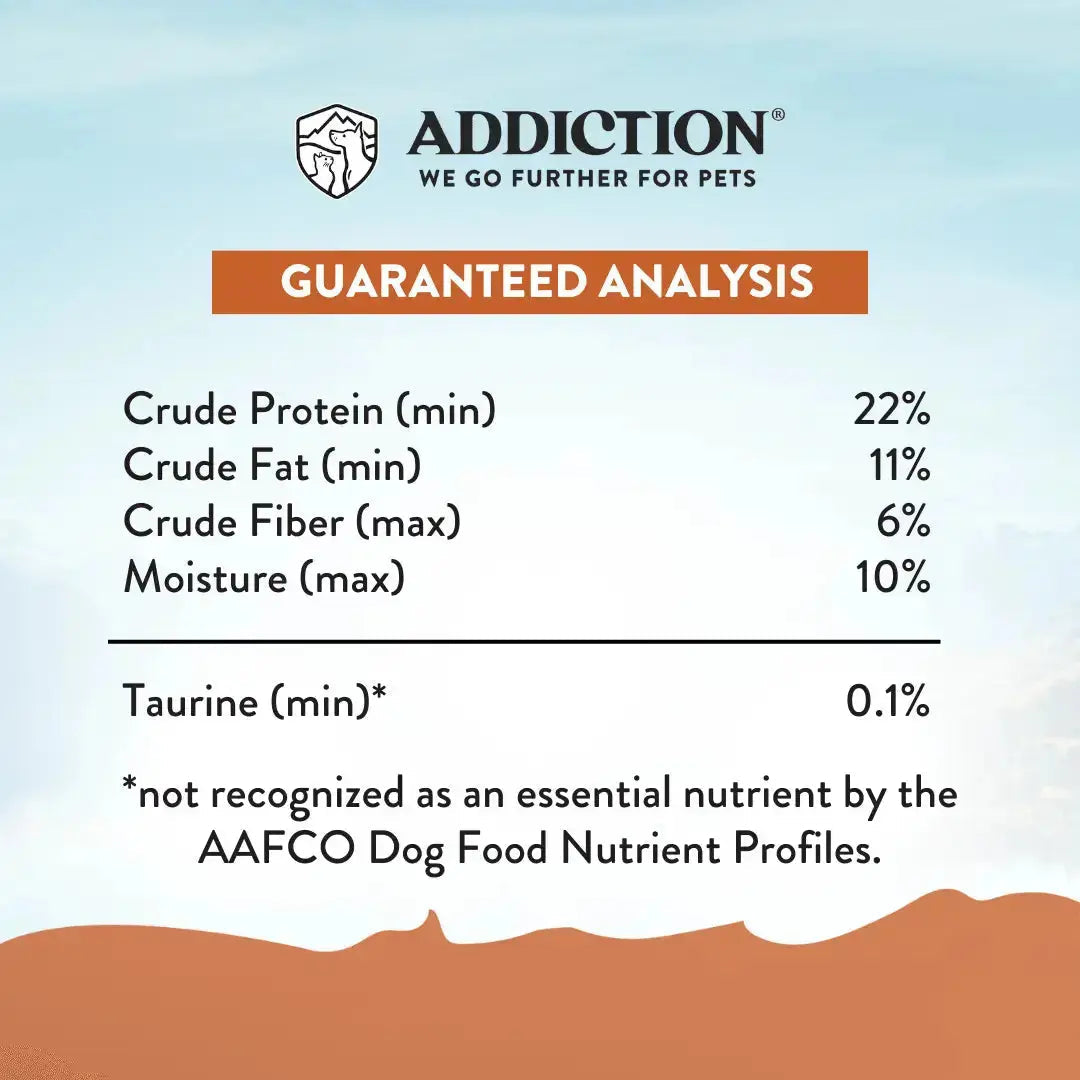 Addiction Wild Kangaroo Dry Dog Food & Meaty Bites Dog Treats Bundle Addiction Pet Foods USA