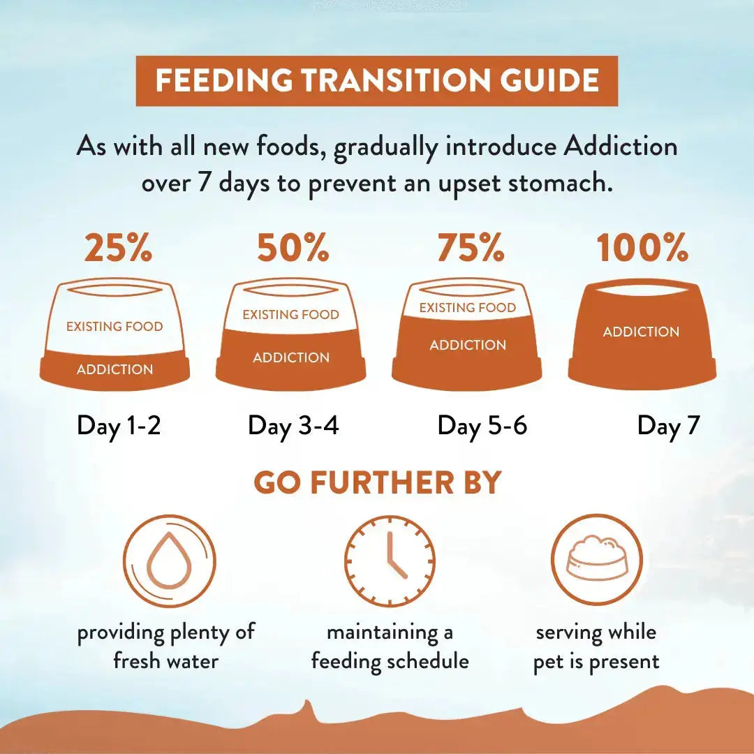 Addiction Wild Kangaroo Dry Dog Food & Meaty Bites Dog Treats Bundle Addiction Pet Foods USA