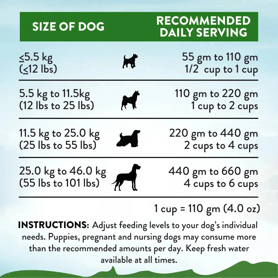 Addiction Zen Vegetarian Dog Food & Vegan Treats Bundle Addiction Pet Foods USA