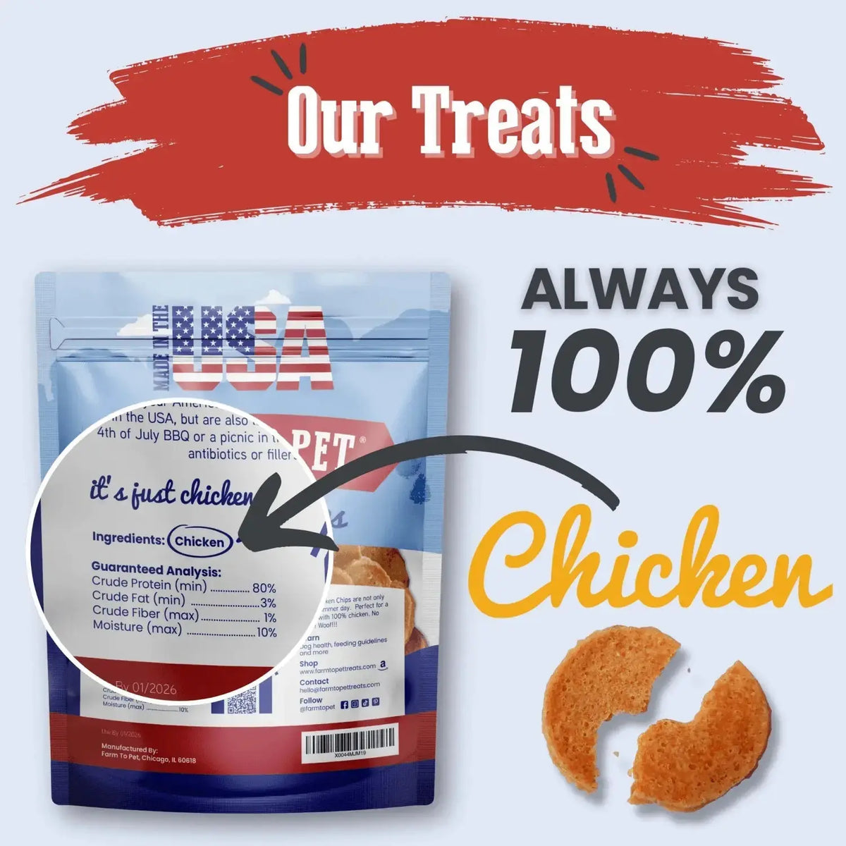 Americana Chicken Dog Treats | Celebrate with USA-Made Treats - Chip