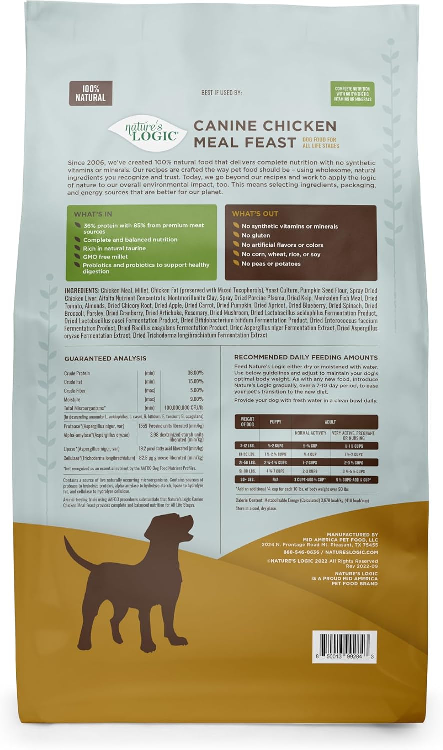 Dry Dog Food - Chicken Meal Feast Dry Kibble, 4.4 Lb