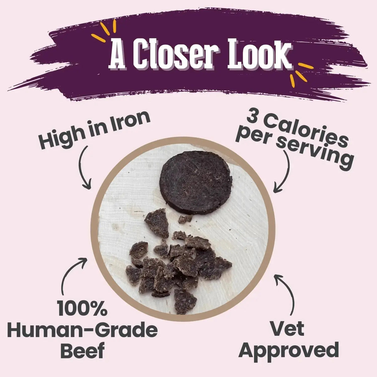 Beef Cat Treats | High Protein Treats for Cats - Crumble