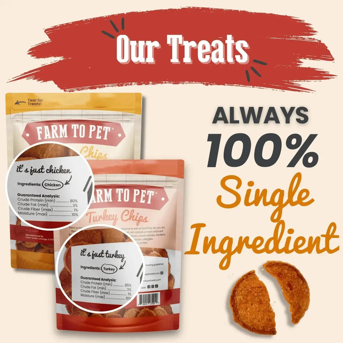 Chicken and Turkey Dog Treats Duo | Single-Ingredient Poultry Treats - Chip