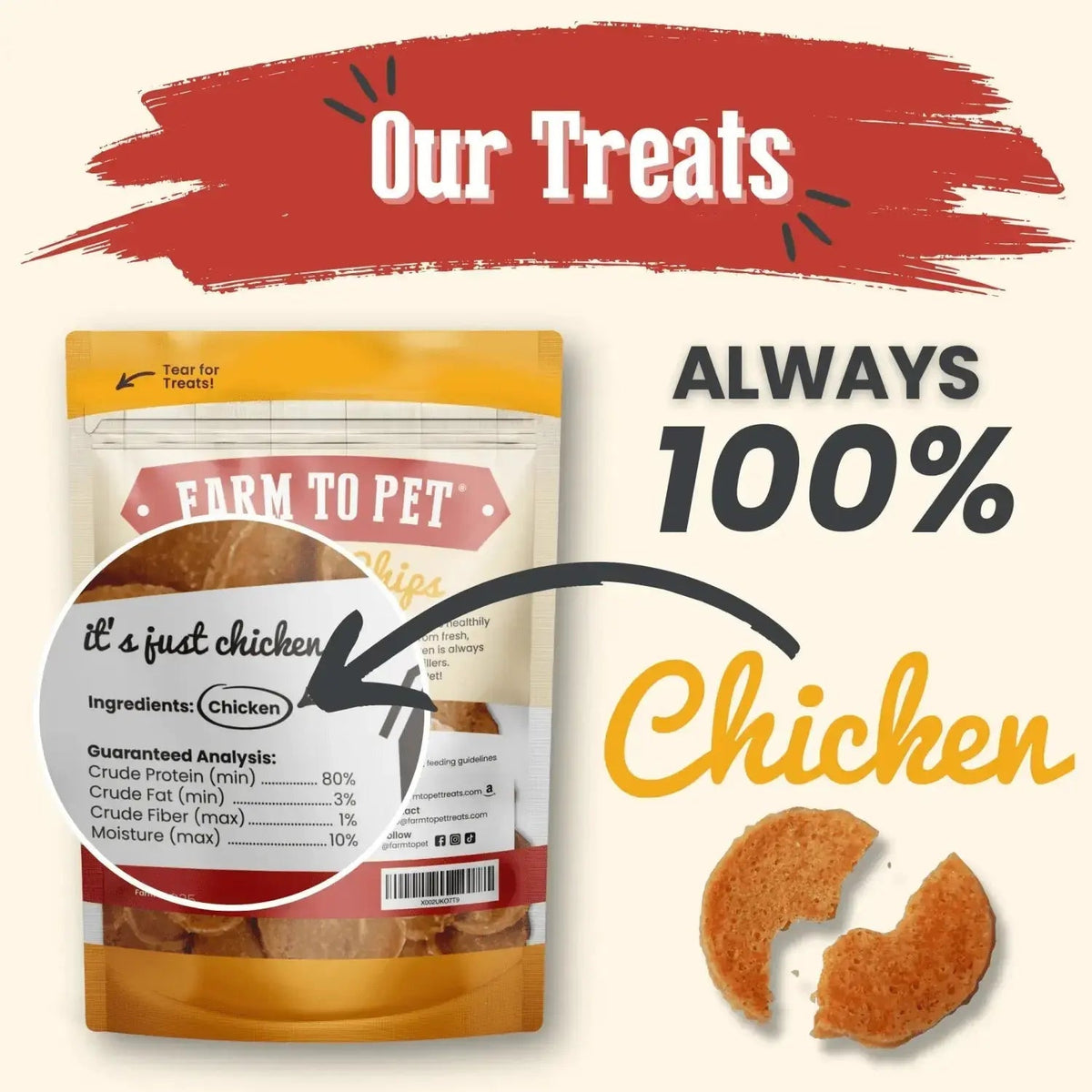 Chicken Chips for Dogs | All-Natural Single-Ingredient Dog Treats - Chip