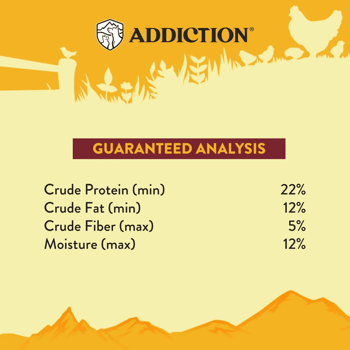 Country Chicken & Apricot Air-Dried Dog Food Addiction Pet Foods USA