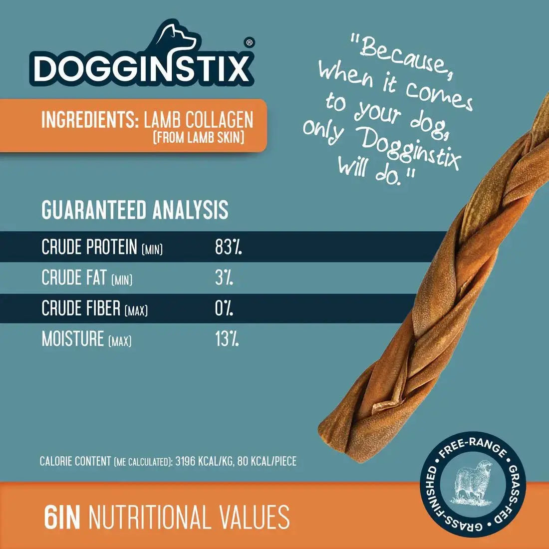 Dogginstix Braided Lamb Collagen Dog Chew – Long Lasting, Digestible, High Protein Rawhide Alternative Jeffers