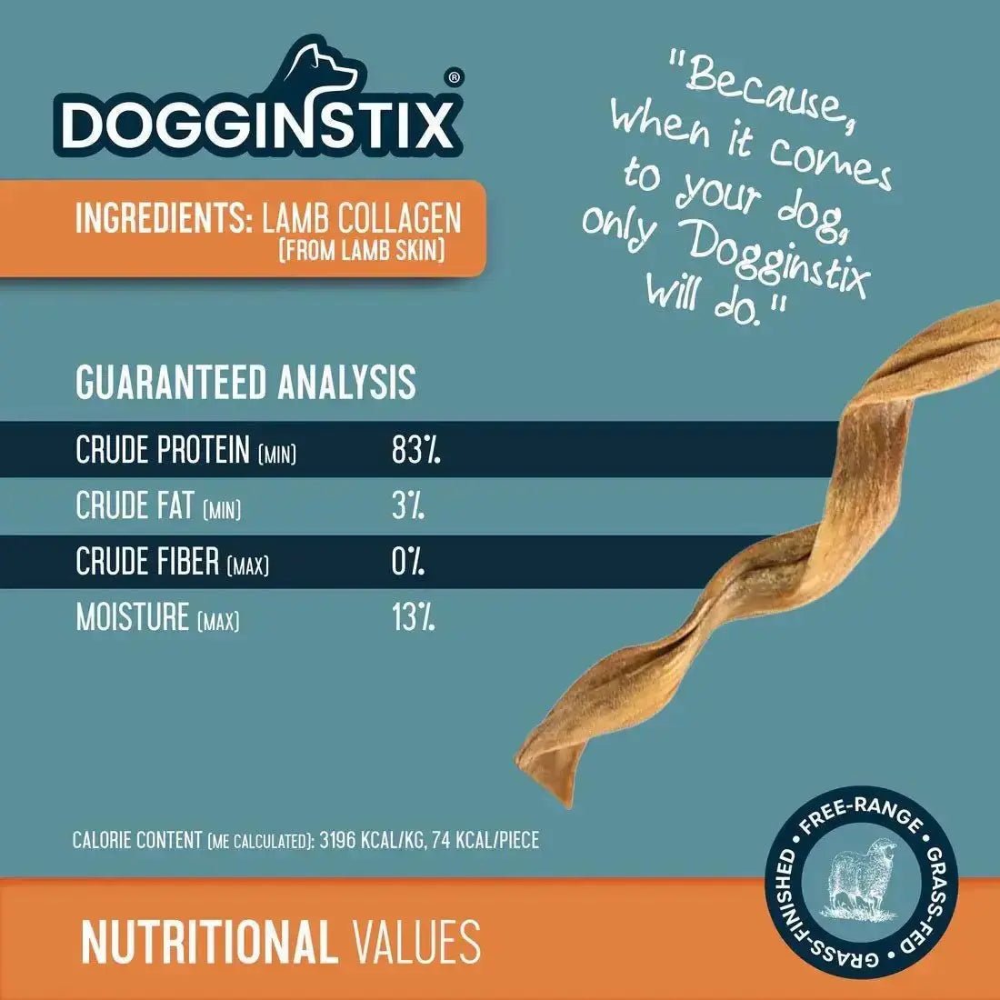 Dogginstix Braided Lamb Collagen Twist Dog Chew – Natural, Odor Free, Long Lasting Jeffers