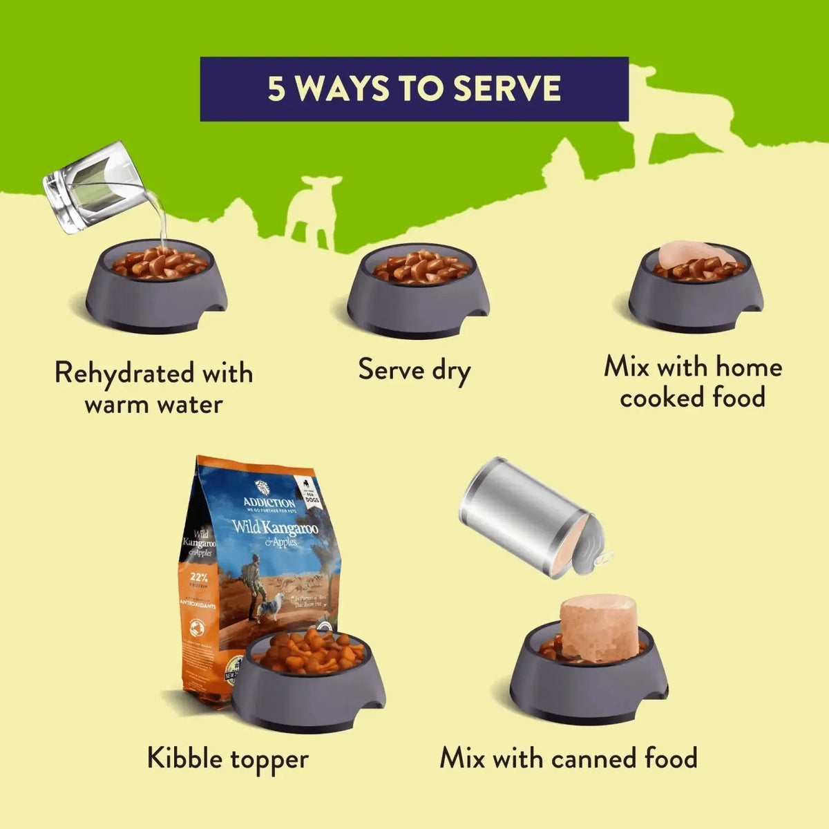 Herbed Lamb & Potatoes Air-Dried Dog Food Addiction Pet Foods USA