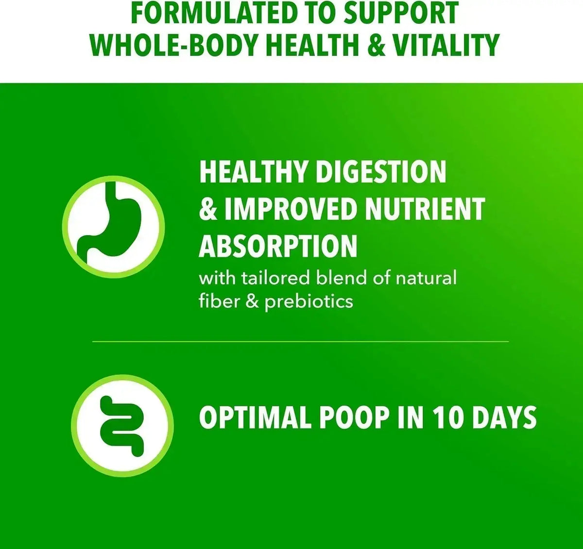 Proactive Health Minichunks Premium Dry Dog Food, Adult Dog Food Dry Recipe, 7 Lb. Bag