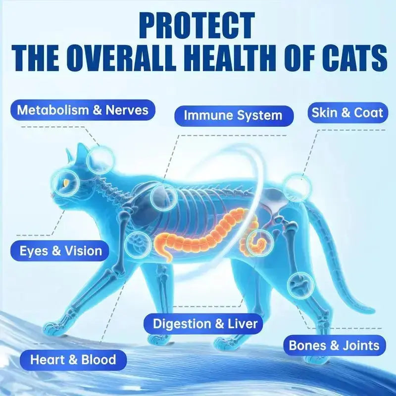 JUST TRY Cat 23 in 1 Multivitamin Bites Chicken Flavor Overall Health Support, Heart Health Care, with Taurine & Lysine, Cat Supplements for Indoor & Senior Cat, 300Bites 6.35 OZ #Sohochic