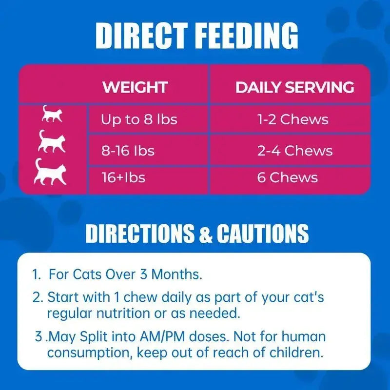 JUST TRY Cat 23 in 1 Multivitamin Bites Chicken Flavor Overall Health Support, Heart Health Care, with Taurine & Lysine, Cat Supplements for Indoor & Senior Cat, 300Bites 6.35 OZ #Sohochic