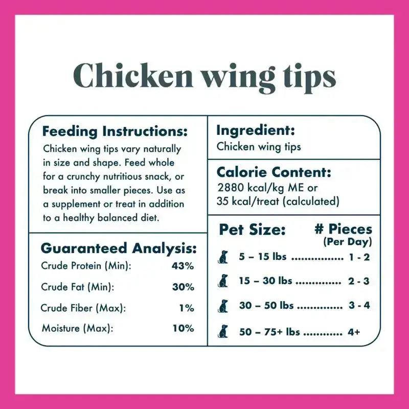 King Lou Pets Chicken Wing Tips Dog Treats – 100% USA Sourced, All Natural, Minimally Processed Pet Products