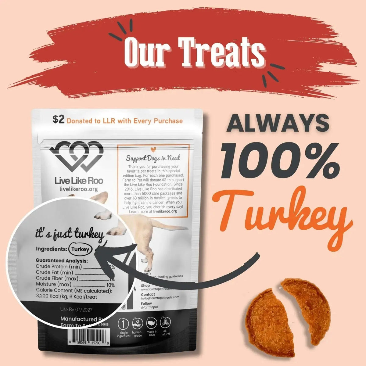 Live Like Roo Turkey Dog Treats | Dog Treats That Give Back - Chip