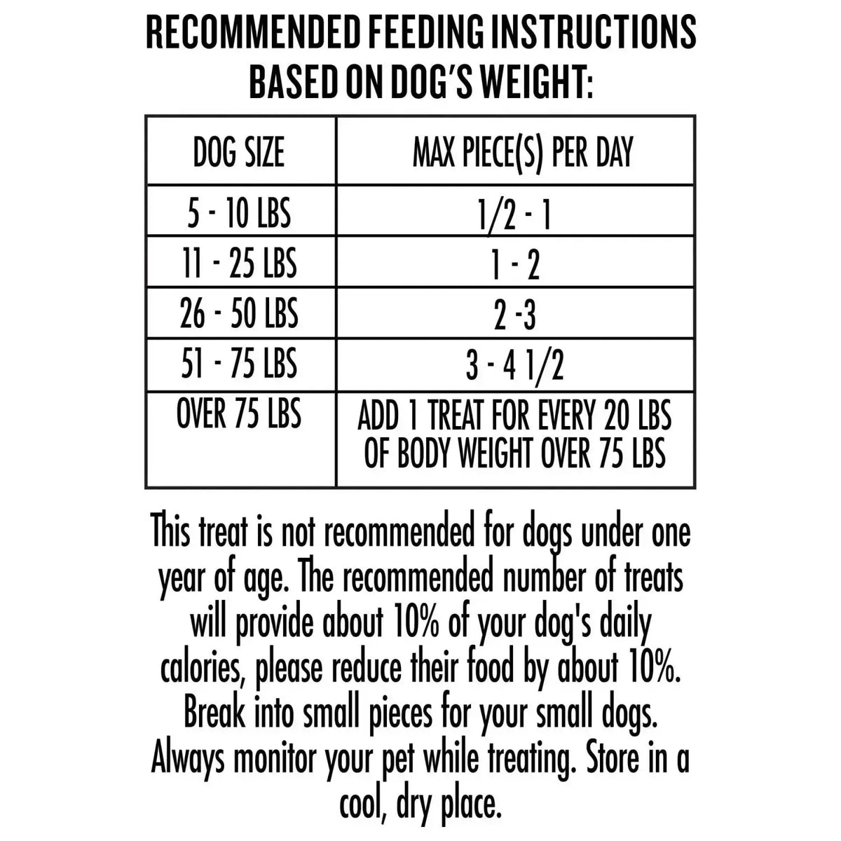 Milk-Bone Dunkin’ Vanilla Glaze Flavor Dog Biscuits with Other Natural Flavors 8 oz Bag - Dogs