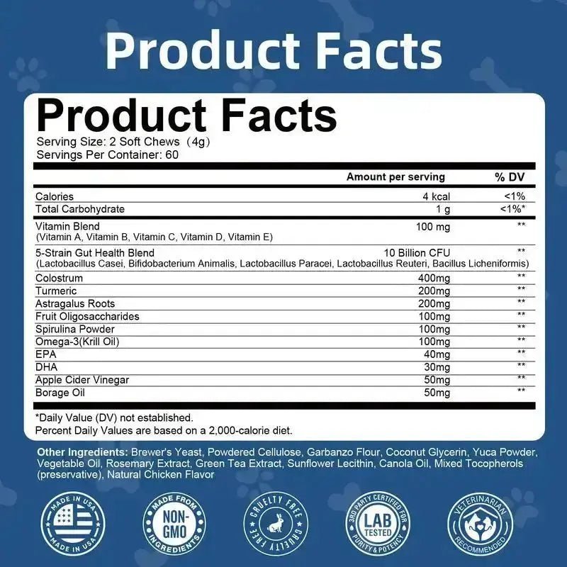 【Upgraded Formula】Petrivium Probiotic Chews for Dogs (All Ages, 24 Months Shelf Life) - 120Ct Jumbo Size Chicken Flavor, Pumpkin-Infused Topper with Colostrum Fish Oil, Helps Ease Paw Licking, Supports Allergy Relief, Gut & Immune Health