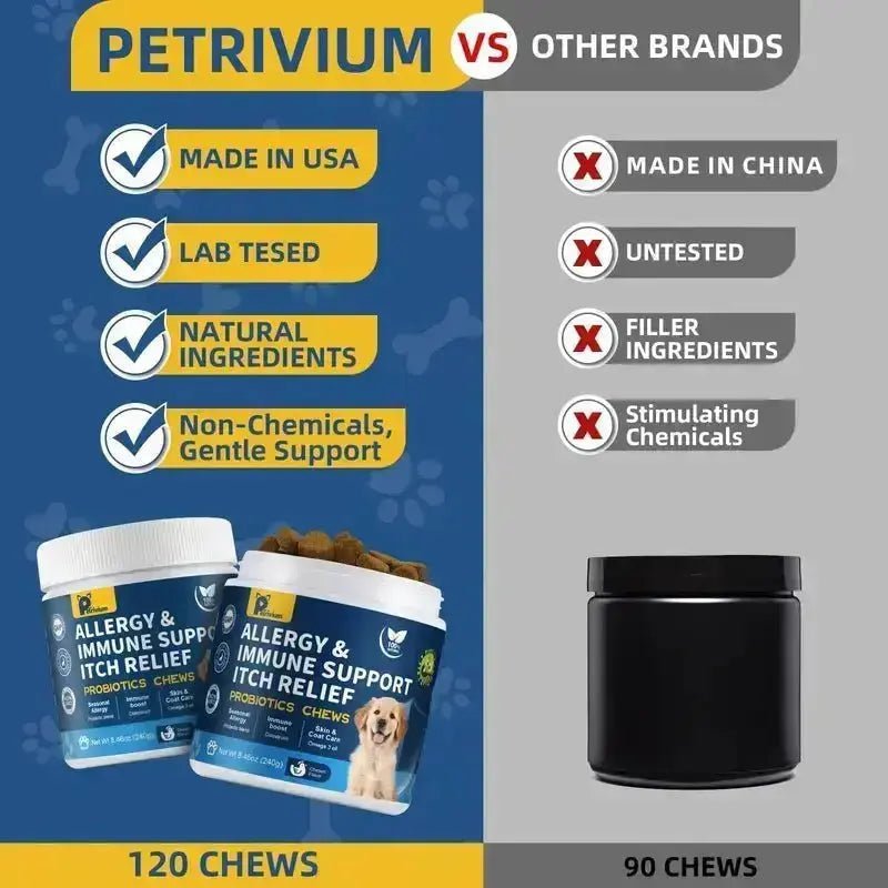【Upgraded Formula】Petrivium Probiotic Chews for Dogs (All Ages, 24 Months Shelf Life) - 120Ct Jumbo Size Chicken Flavor, Pumpkin-Infused Topper with Colostrum Fish Oil, Helps Ease Paw Licking, Supports Allergy Relief, Gut & Immune Health
