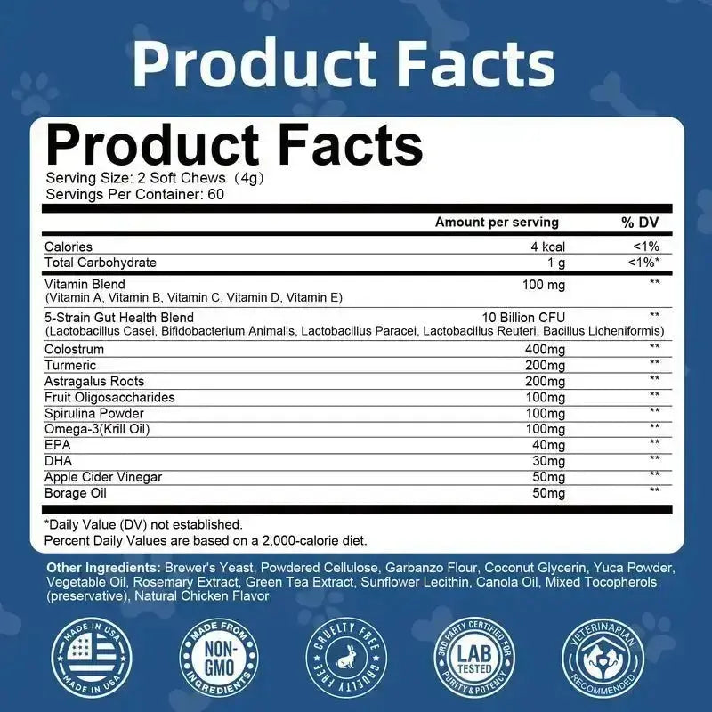 【Upgraded Formula】Petrivium Probiotic Chews for Dogs (All Ages, 24 Months Shelf Life) - 120Ct Jumbo Size Chicken Flavor, Pumpkin-Infused Topper with Colostrum Fish Oil, Helps Ease Paw Licking, Supports Allergy Relief, Gut & Immune Health