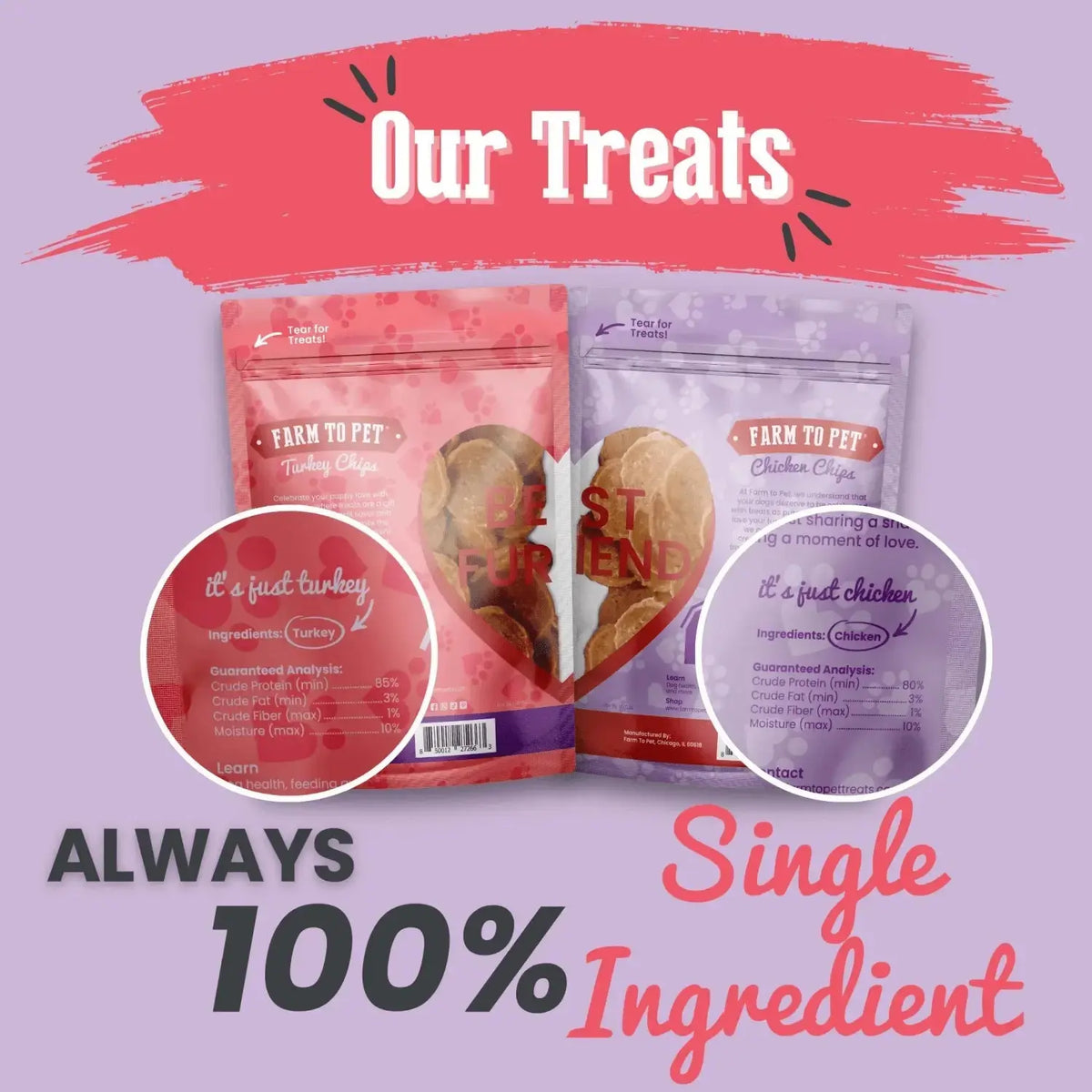 Puppy Love Chicken and Turkey Dog Treats | Poultry Chip Variety Pack - Chip